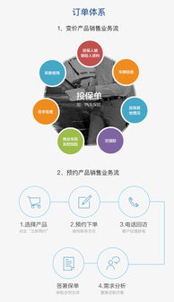 全网数商 赋能企业数字化转型的专业互联网电商服务与信息服务提供商