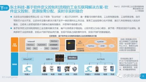 2020工业互联网服务商案例集 互联网信息服务赋能制造业数字化转型